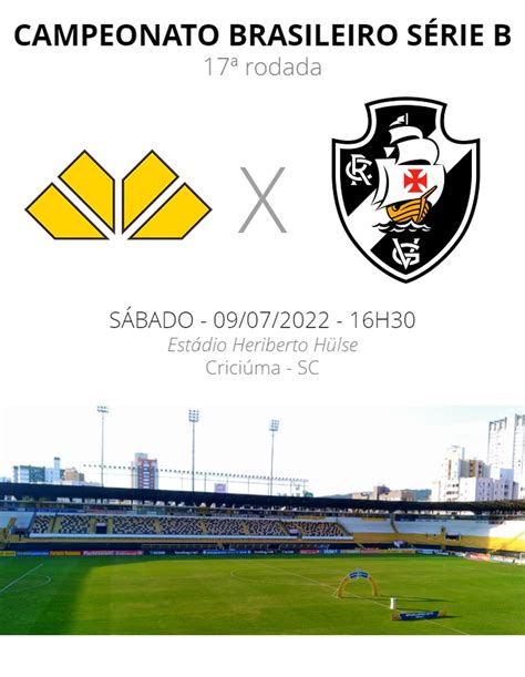 classificações de criciuma ec x crb|Classificações: CRB x Criciúma .